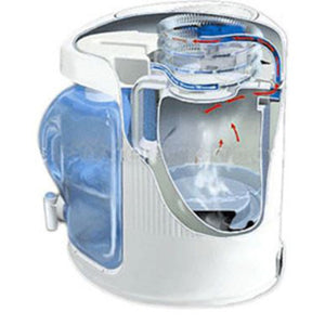 Nautilus Countertop Water Distiller - Promo Pack