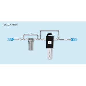 UV System Viqua Arros 9 120V 9gpm@125psi