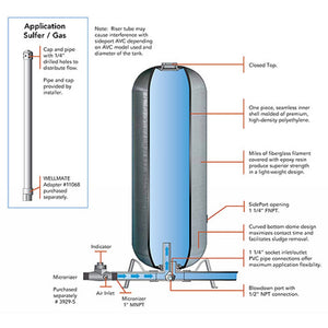 Pentair SidePort SP-9SQ Water Tank 47 gal
