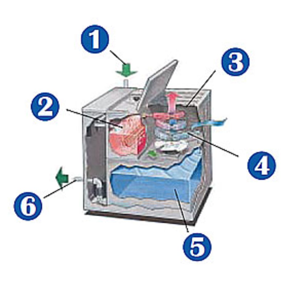 Pure Water™ Mega Classic Automatic Water Distiller