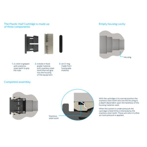 John Guest Plastic Half Cartridge - 1/4 White Single O-ring