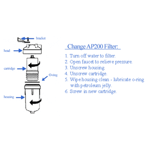 American Plumber DW-200-R Retrofit Replacement Cartridge