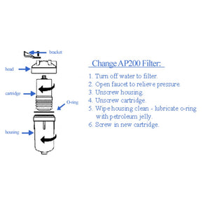 American Plumber DW-200-R Retrofit Replacement Cartridge