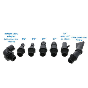 EcoPlus Eco 264 Submersible Pump 290 GPH