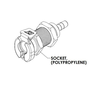 LinkTech PANEL MT SOCKET NV 1/8HB MOLDED BLUE