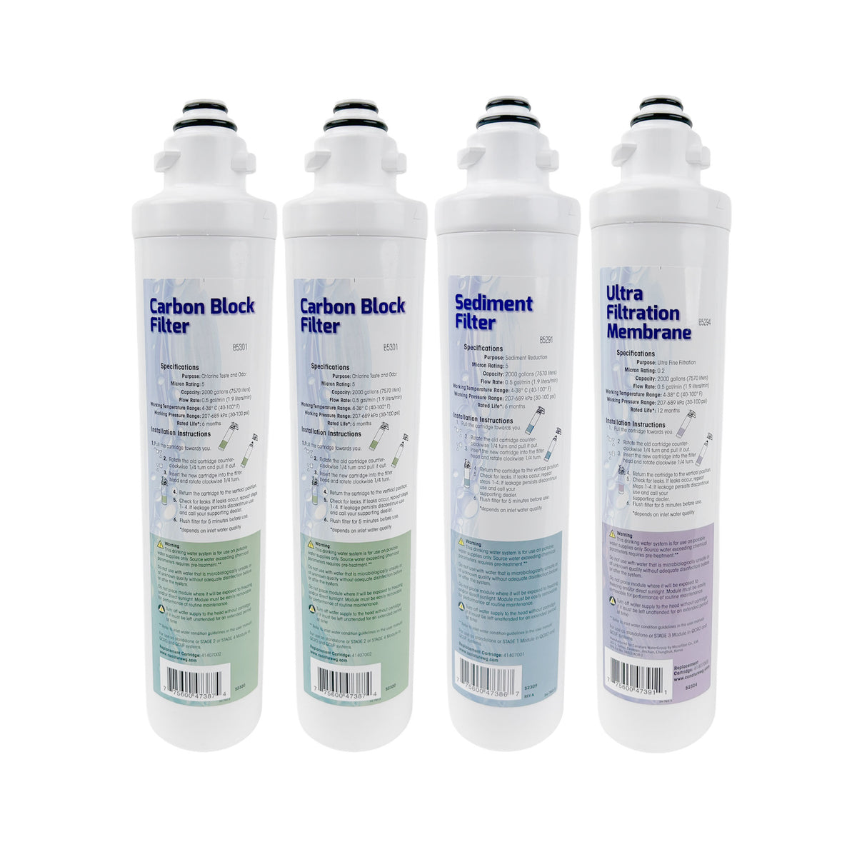 Aqua Flo 41407011 Annual Filter Replacement Kit for QCRO