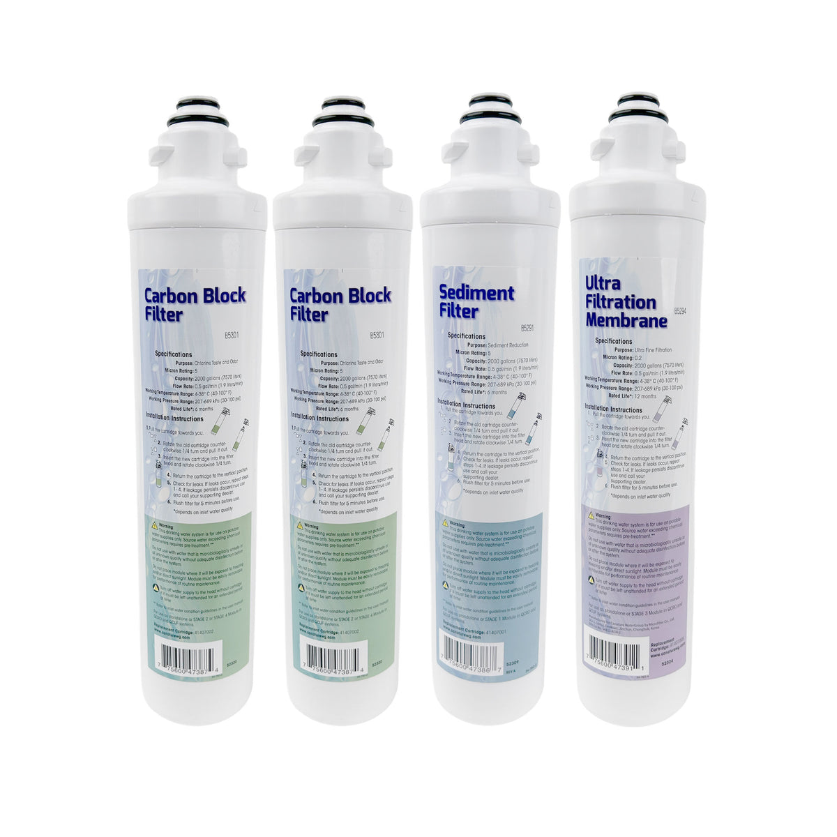 Aqua Flo 41407011 Annual Filter Replacement Kit for QCRO