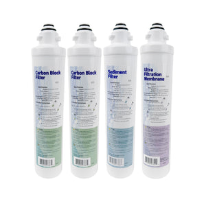 Aqua Flo 41407011 Annual Filter Replacement Kit for QCRO