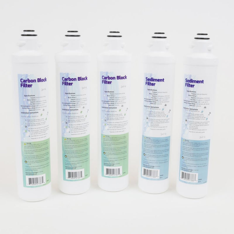 Aqua Flo 41407011 Annual Filter Replacement Kit for QCRO