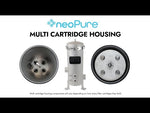 Neo-Pure 5 Round 40" Multi-Cartridge Stainless Steel Housing