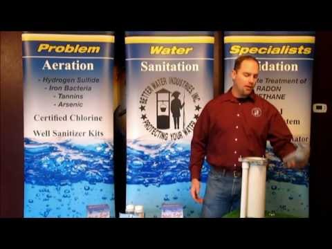 Well Safe Well Sanitizer Kit