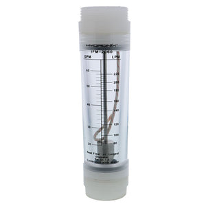Inline Flowmeter