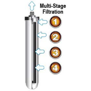 Doulton W9223021 M-15 FRX02 Franke Compatible UltraCarb Ceramic Filter