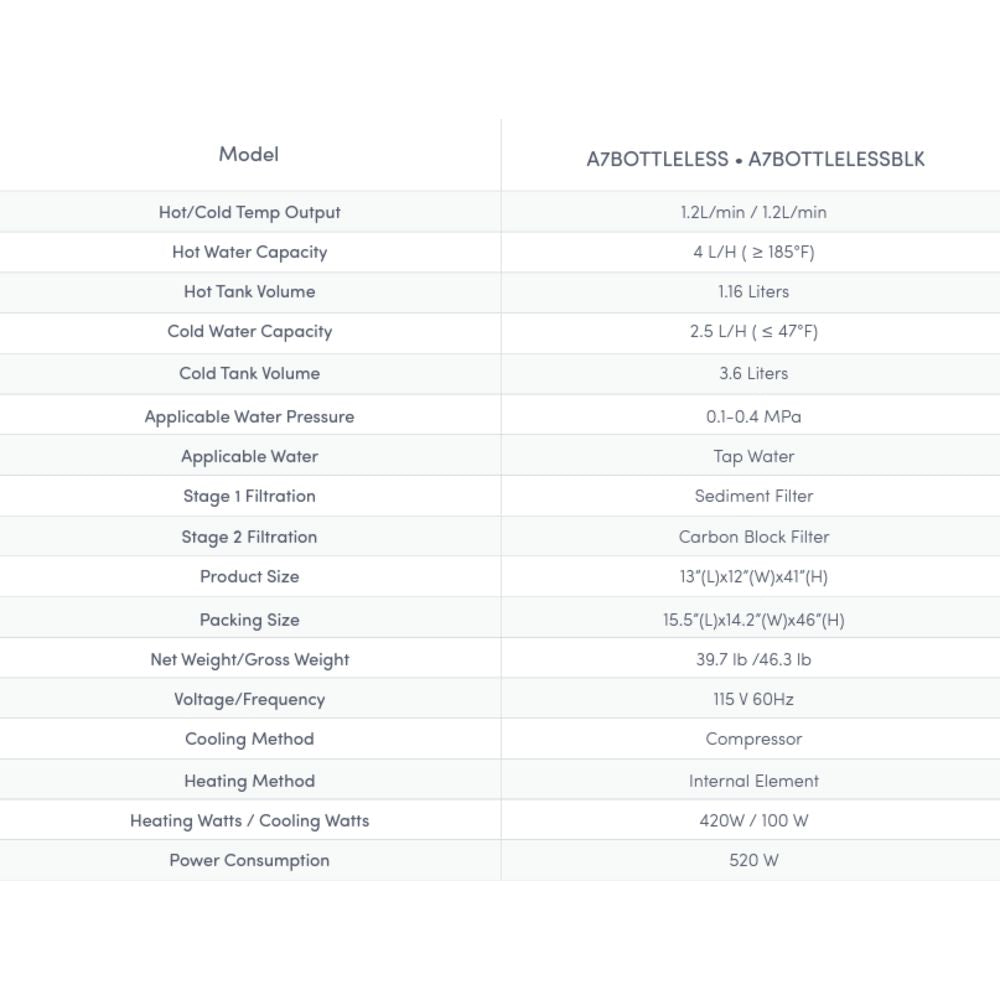 Avalon Self Cleaning Bottleless Water Cooler Dispenser - Hot & Cold Water, Child Safety Lock, Innovative Slim Design - UL/Energy Star Approved- Black