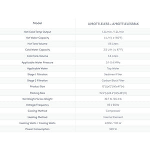 Avalon Self Cleaning Bottleless Water Cooler Dispenser - Hot & Cold Water, Child Safety Lock, Innovative Slim Design - UL/Energy Star Approved- Black