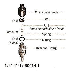 Stenner Ball Check Valve - 1/4" Tantalum Spring [FKM]