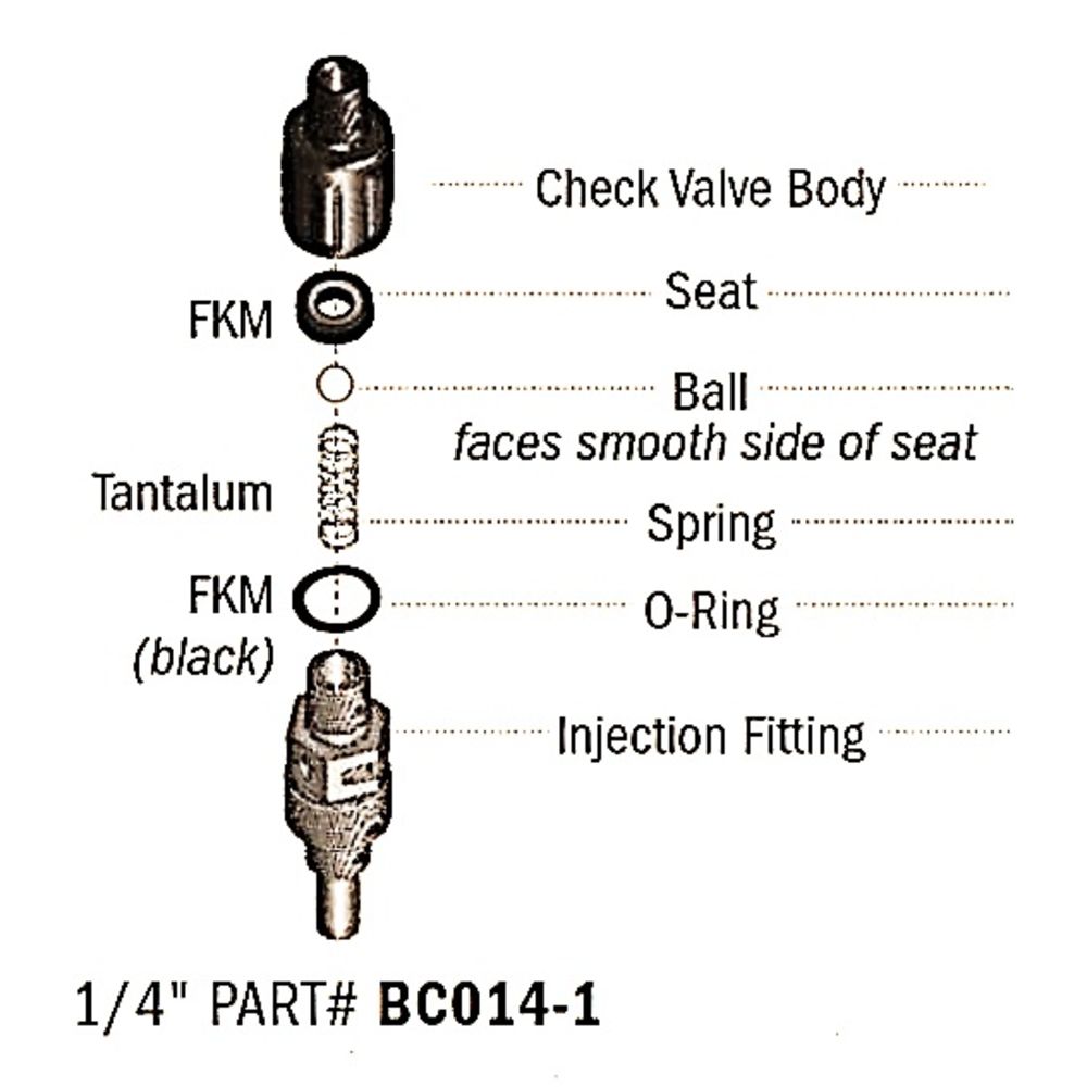 Stenner Ball Check Valve - 1/4" Tantalum Spring [FKM]