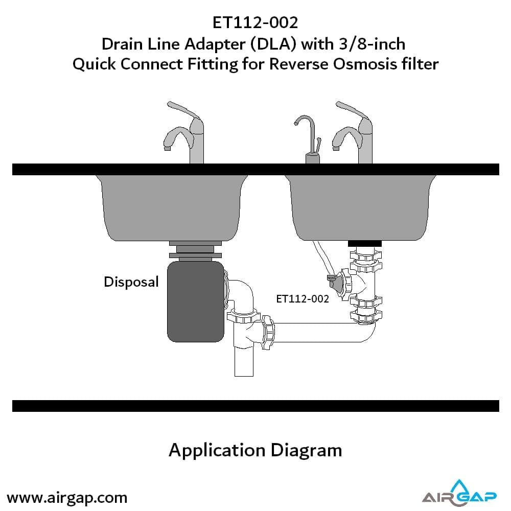 DLA-12 Drain Line Adapter - 3/8" Push-in for Air Gaps