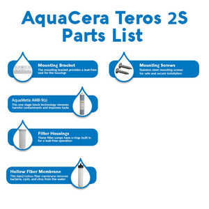 AquaCera W9371041 Teros 2S Purifier System