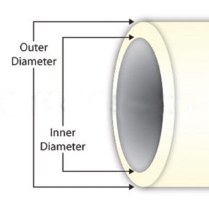 Thermoplastic Rubber Tubing 73A Food Grade Natural [manila] - 3/16 id x 5/16 od