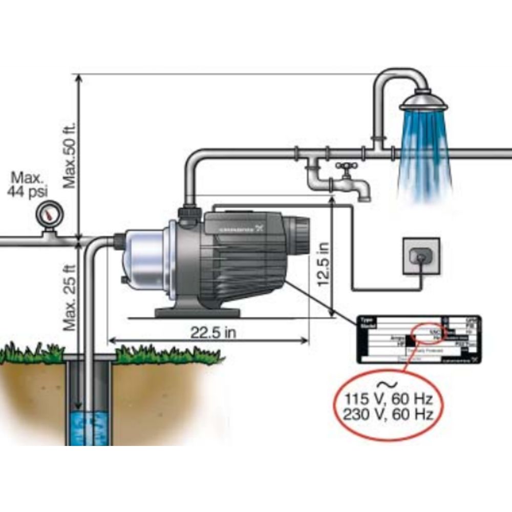 Grundfos MQ3-45 [115V] 1 HP Pressure Booster Pump - 96860195