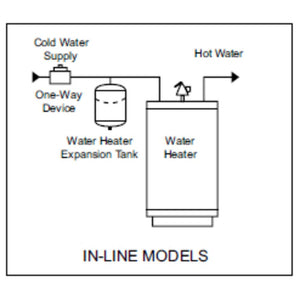 Therm-X-Span T-12 Thermal Expansion Tank 4.4 gal