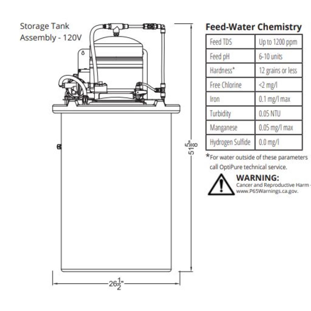 Optipure OP350/50 Reverse Osmosis System