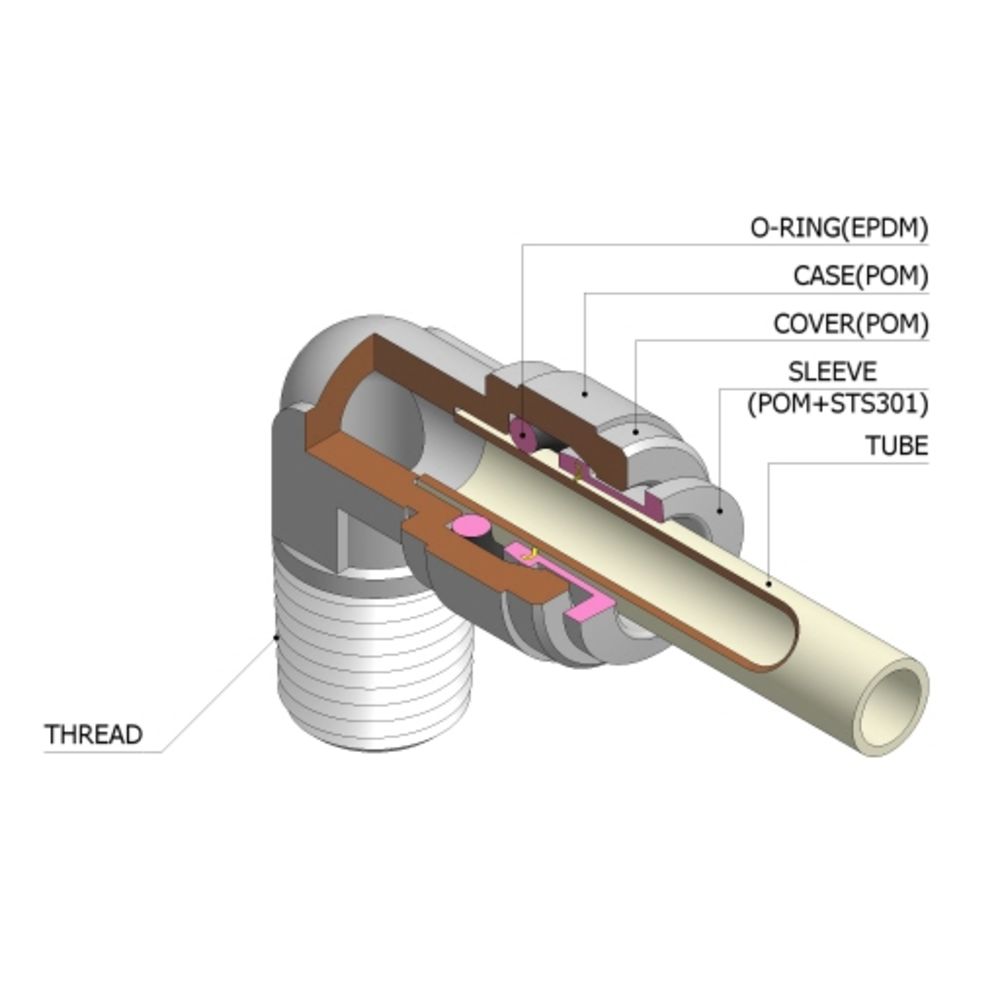 NeoFit - Acetal Natural White Male Connector- 3/8"tube OD x 1/8"NPTF