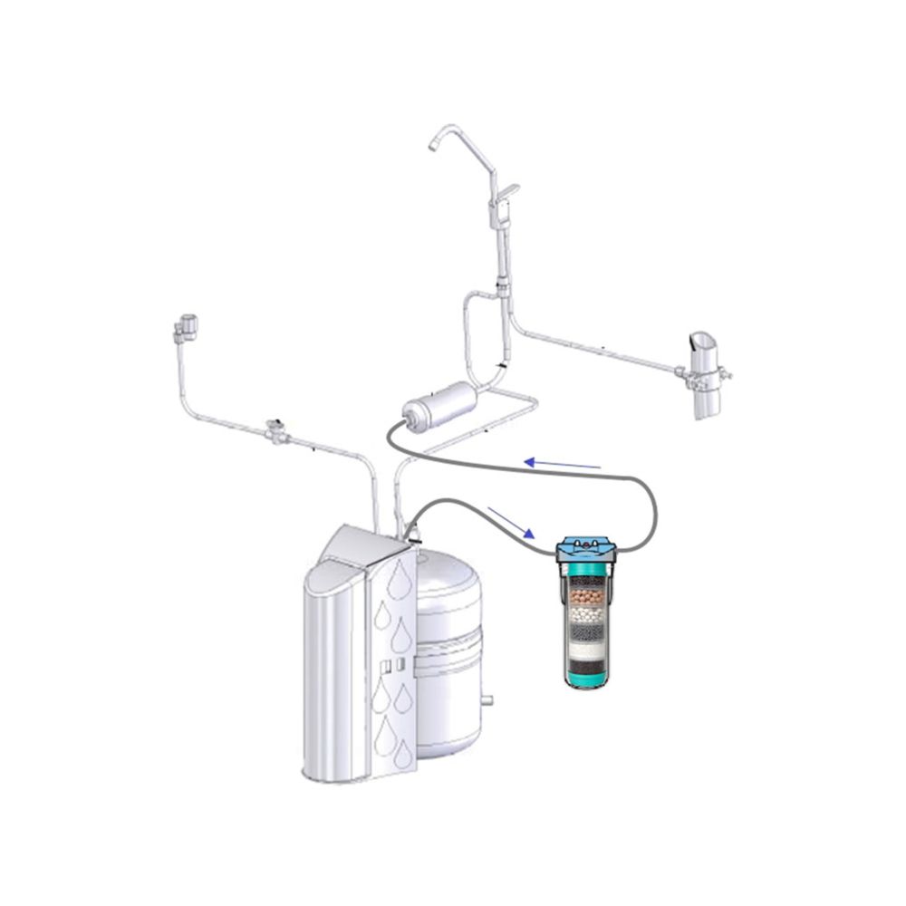 neoPure 2.5” x 10” Alkaline Water Filter Cartridge with 6-Media Mineral Blend