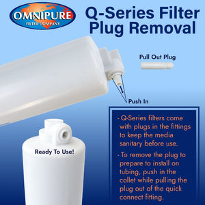 Omnipure Q-Series 75 GPD RO Membrane w/ Check Valve & Flow Restrictor