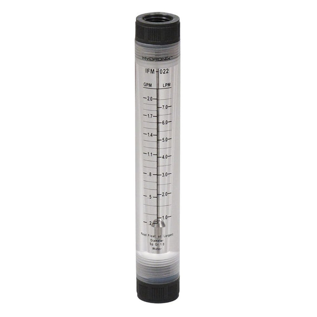 Inline Flowmeter