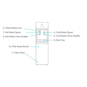Avalon Self Cleaning Bottleless Water Cooler Dispenser - Hot & Cold Water, Child Safety Lock, Innovative Slim Design - UL/Energy Star Approved- Black