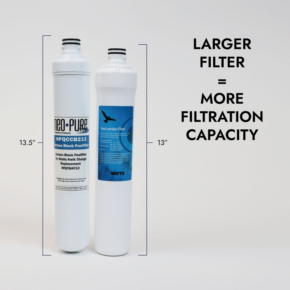 Neo-Pure Kwik Change 13" GAC Carbon Post Filter Replacement For Watts WQCGAC13