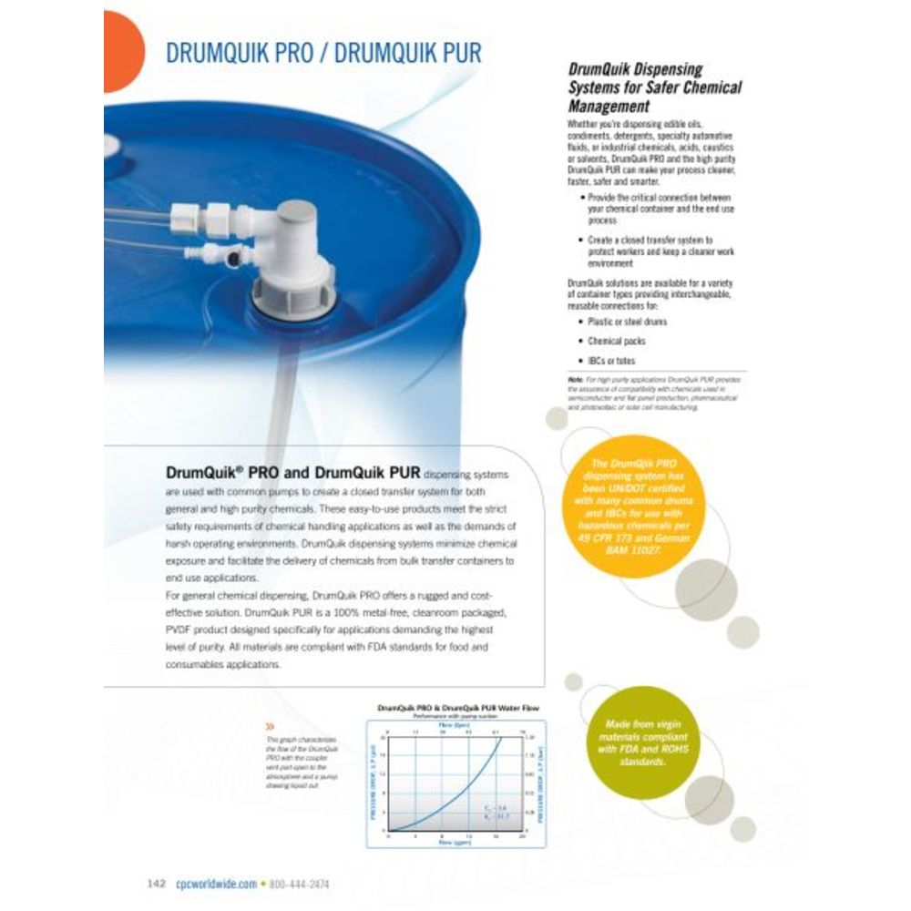 DrumQuik DQPUR120112208 PUR Flare Coupler FKM O-Ring PEEK PPS Spring - 3/4"