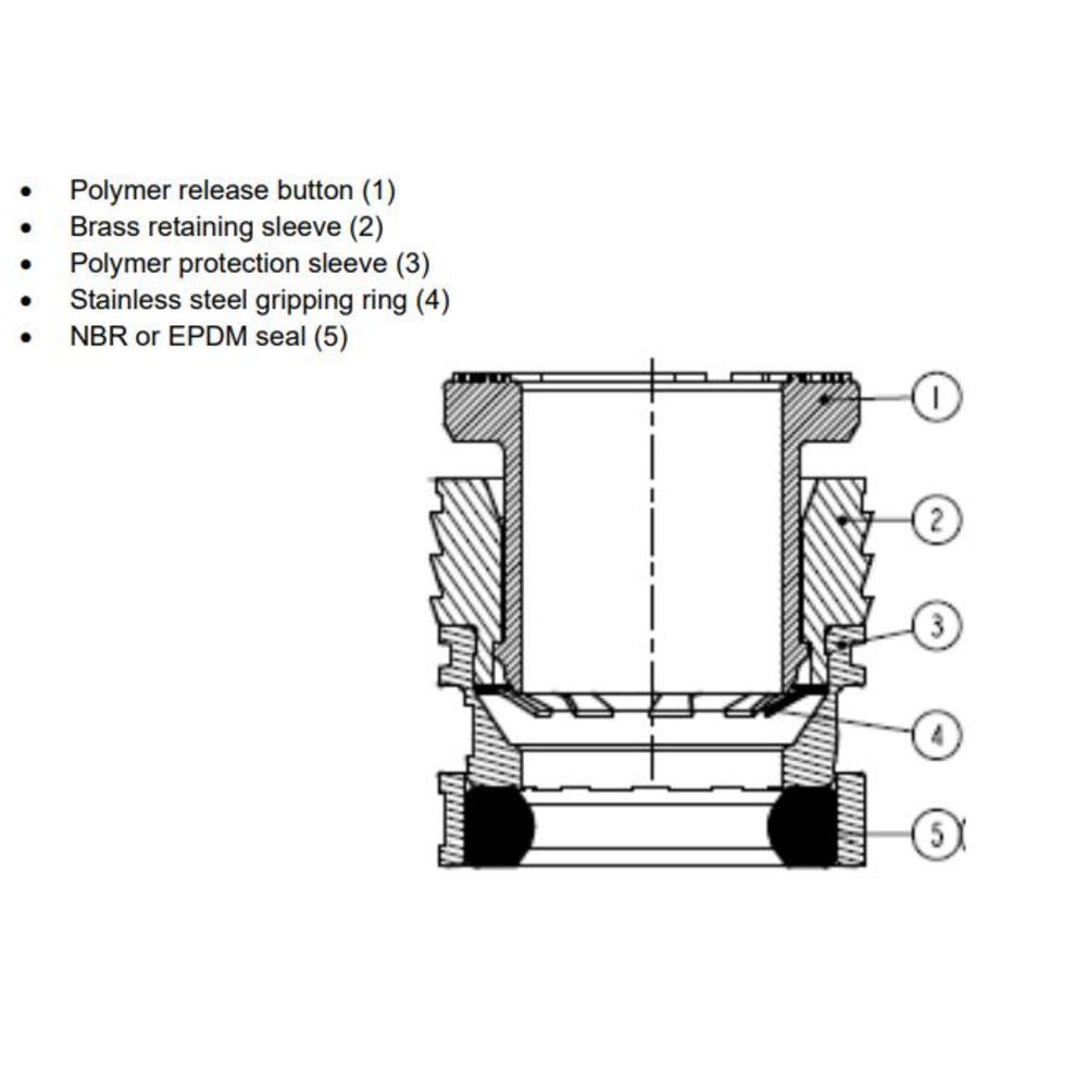 Carstick Polymer LIQUIfit Brass Cartridge, 230 PSI, EPDM, 12mm [1/2"]