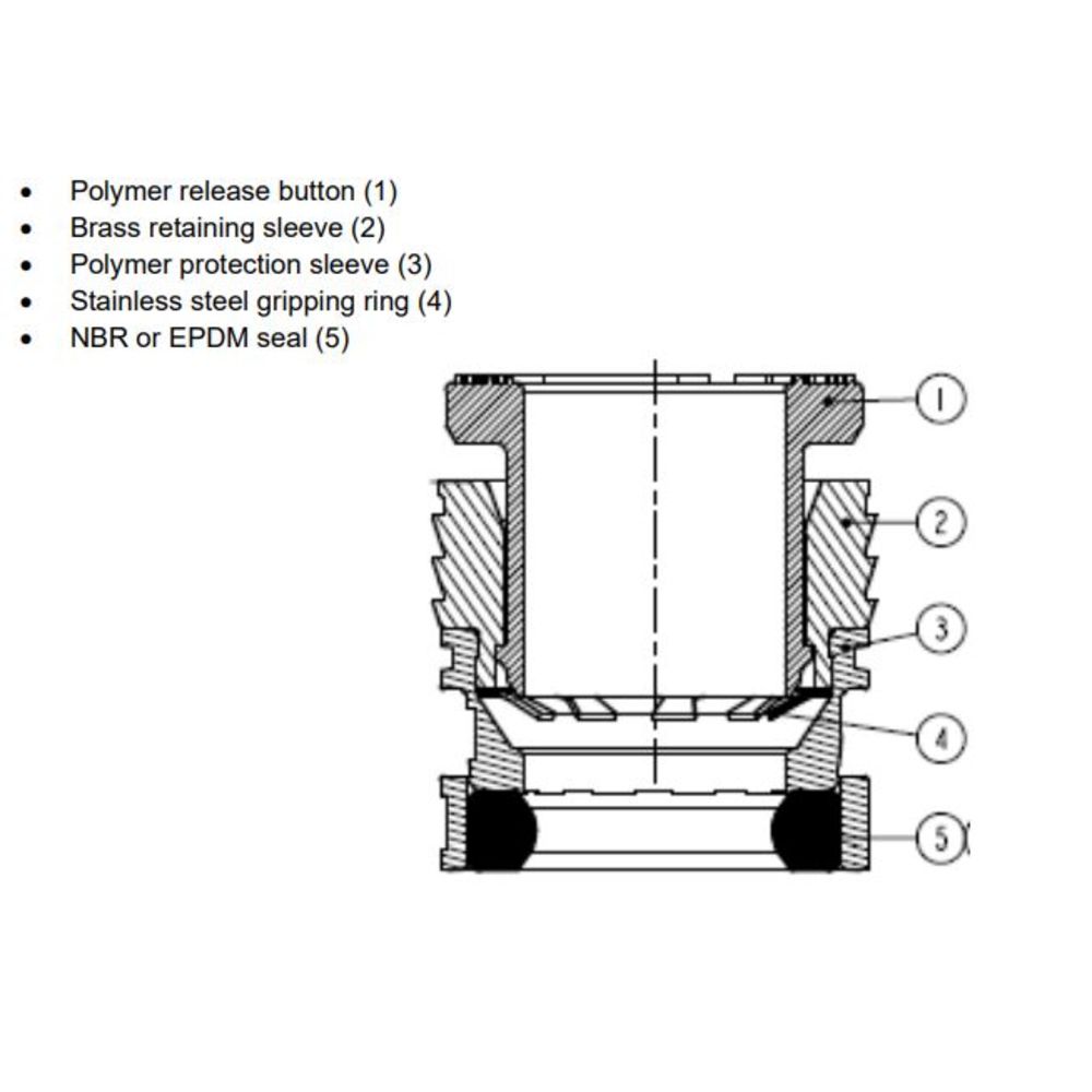 Carstick Polymer Brass Cartridge 290 psi, NBR 8mm [5/16"]