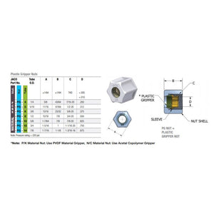 JACO P-PG-6 Polypropylene Plastic Gripper Nut 3/8 OD Tube