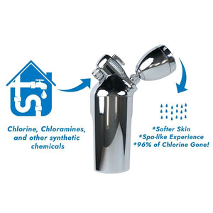 Pentair 3-Stage Premium Chrome Shower Water Filter, Model #PSF-1C-P
