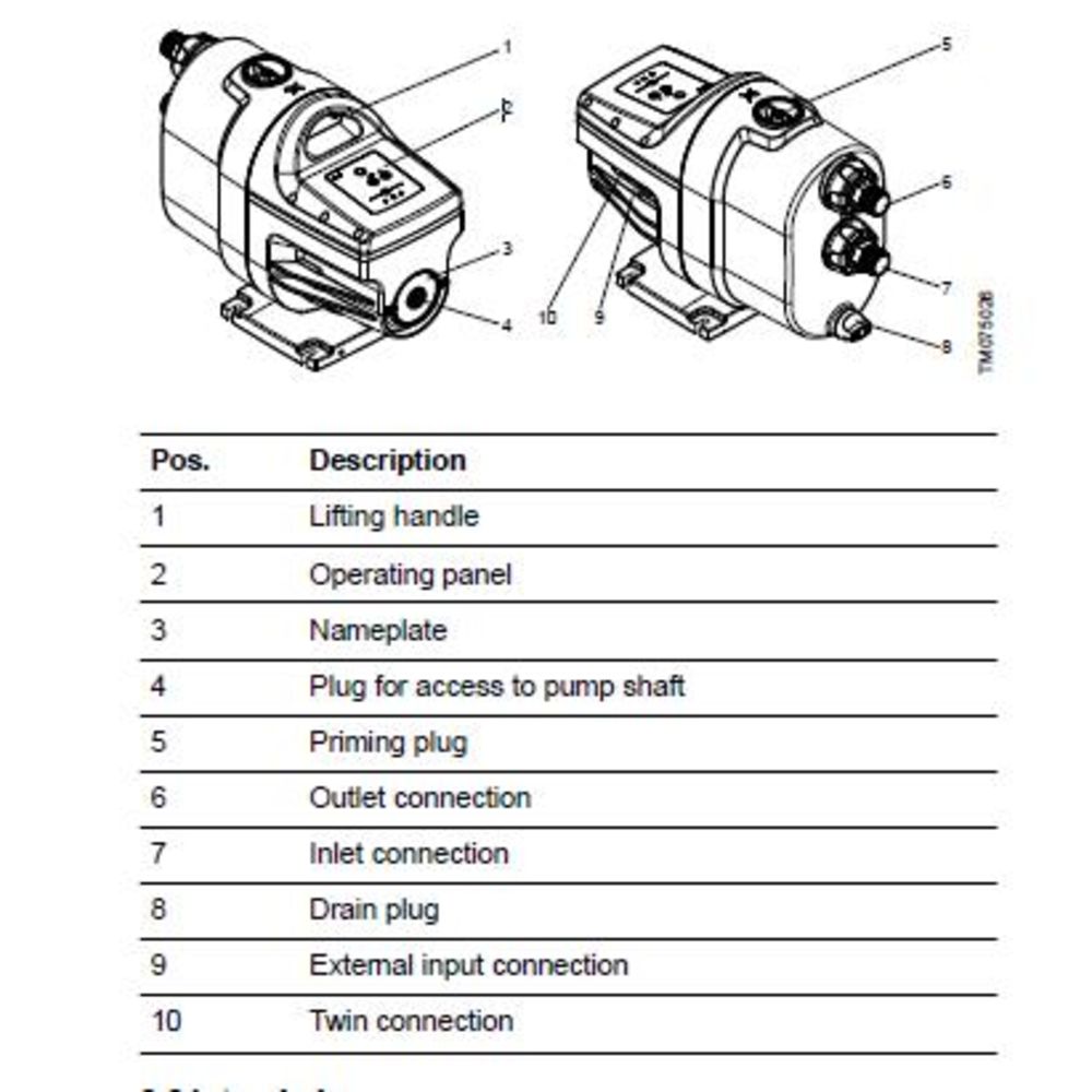 Grundfos Scala1 3-45-1 115V 60 HZ 99631742