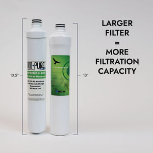 Neo-Pure Kwik Change 13" RO Membrane Filter 100 GPD Replacement For Watts WQCM13-100