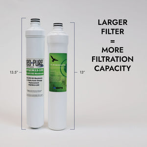 Neo-Pure Kwik Change 13" RO Membrane Filter 100 GPD Replacement For Watts WQCM13-100