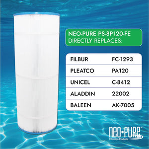 Neo-Pure PS-8P120-FE Pool and Spa Filter 8-15/16" x 23-5/16"